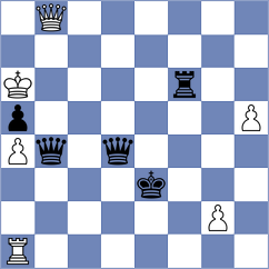 Jones - Khusnutdinov (chess.com INT, 2021)