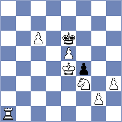 Machidon - Rodriguez Santiago (chess.com INT, 2023)