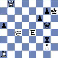 Coelho - Korpics (chess.com INT, 2024)