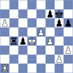 Drygalov - Hamitevici (chess.com INT, 2024)