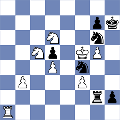 Harish - Martine (chess.com INT, 2024)