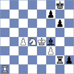 Shapiro - Costachi (Chess.com INT, 2021)
