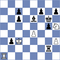 Bykov - Prieto Aranguren (chess.com INT, 2024)
