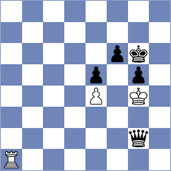 Kuchava - Khandelwal (chess.com INT, 2023)
