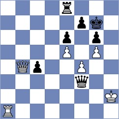 Janaszak - Tristan (chess.com INT, 2021)