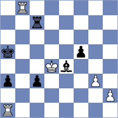 Kraiouchkine - Burdalev (chess.com INT, 2023)