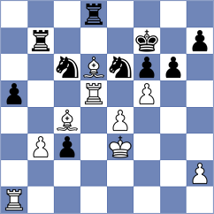 Ibarra Jerez - Kovalev (chess.com INT, 2023)