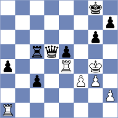 Domingo Nunez - Sapunov (chess.com INT, 2022)