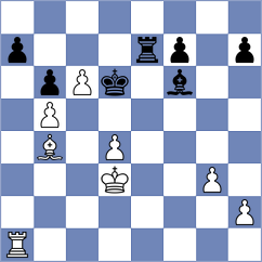 Karthikeyan - Longas Gonzalez (Chess.com INT, 2021)