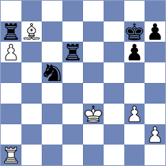 Girinath - Molina (Chess.com INT, 2021)