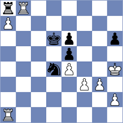 Pavlov - Rodriguez Lopez (chess.com INT, 2024)
