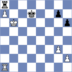 Brzezina - Samarth (chess.com INT, 2024)