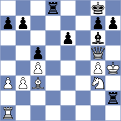 Cina' - Kaplan (chess.com INT, 2023)