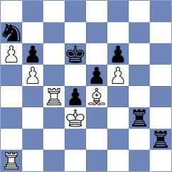 Hernandez - Jeet (chess.com INT, 2023)