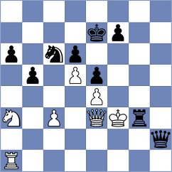 Nevska - Aishwarya N (FIDE Online Arena INT, 2024)