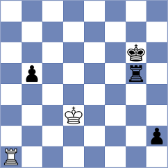 Isajevsky - Cordova (chess.com INT, 2023)