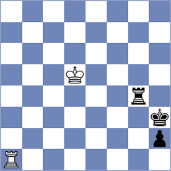 Winkels - Aketayeva (chess.com INT, 2024)