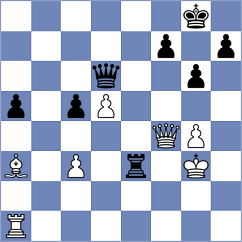 Boor - Grot (chess.com INT, 2024)