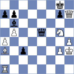 Da Silva Junior - Antonio (chess.com INT, 2022)