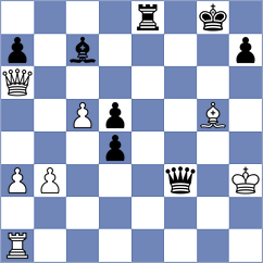Desideri - Jeet (Chess.com INT, 2021)