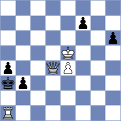 Omariev - Lopez Rueda (Chess.com INT, 2020)