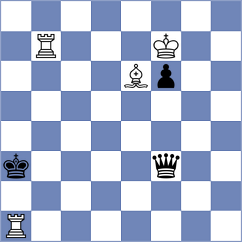 Jaroch - Skliarov (Chess.com INT, 2020)