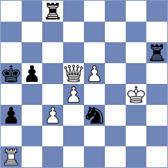 Komov - Xu (chess.com INT, 2023)