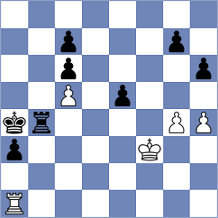 Borawski - Marchesich (chess.com INT, 2023)