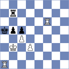 Kirchei - Sucikova (chess.com INT, 2020)