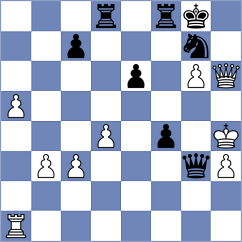 Makhmudov - Dinu (chess.com INT, 2023)