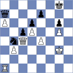 Villegas - Pandey (chess.com INT, 2021)
