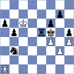 Geller - Ibrahimli (Chess.com INT, 2021)