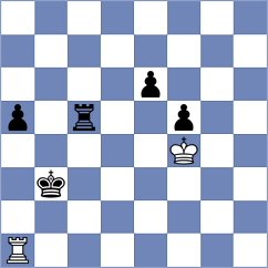 Cahaya - Kushch (chess.com INT, 2024)