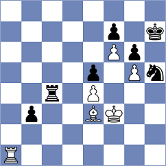 Boer - Czappa (chess.com INT, 2021)