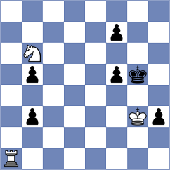 Ambartsumova - Skrondal (chess.com INT, 2024)