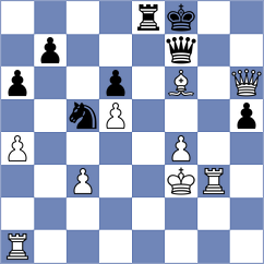 Novak - Ezat (chess.com INT, 2024)
