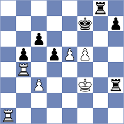 Swicarz - Munoz (chess.com INT, 2024)