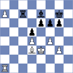 Shepley - Rosenbaum (Chess.com INT, 2021)