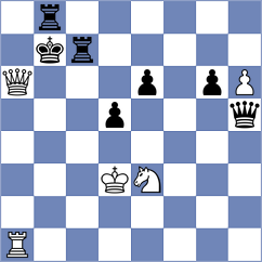 Dvirnyy - Terry (chess.com INT, 2021)