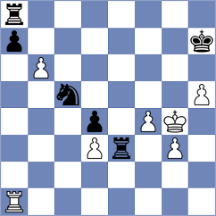 Aggelis - Szpar (chess.com INT, 2024)