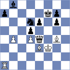 Luczak - Ibarra Jerez (chess.com INT, 2023)