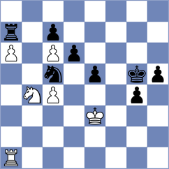 Gavrilov - Damjanovic (chess.com INT, 2023)
