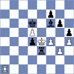 Mohota - Fominykh (chess.com INT, 2021)