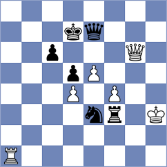 Hellers - Gozzoli (Chess.com INT, 2021)