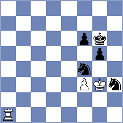 Bujisho - Dong (chess.com INT, 2023)