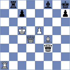 Bilan - Luong Phuong Hanh (chess.com INT, 2024)
