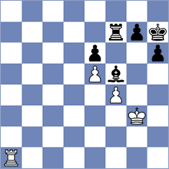 Kuzhilniy - Bacallao Alonso (chess.com INT, 2023)