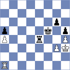 ChessPapaRazzi - Antonaustirol (Playchess.com INT, 2008)