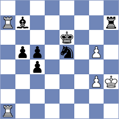 Raeber - Upero (Chess.com INT, 2020)