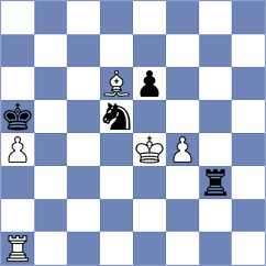 Gosh - Tsyhanchuk (chess.com INT, 2023)